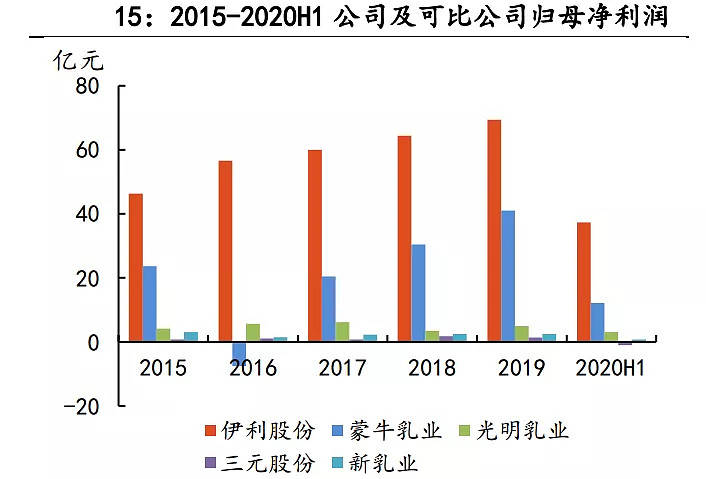 多氟多化工股份有限公司估值 0f9ef91d50dd4d74b9ef8a31b7a15243.jpeg