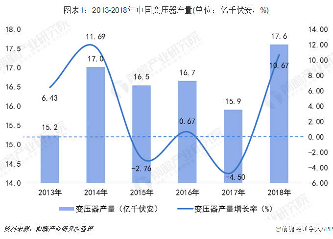 双边贸易模型需要两边的gdp_意大利 我们会是首个加入一带一路的G7国家(2)