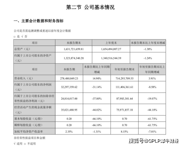 燕麦片排行_“垃圾食品”榜单被公布,酸奶上榜,排名第1的不少人在吃(2)
