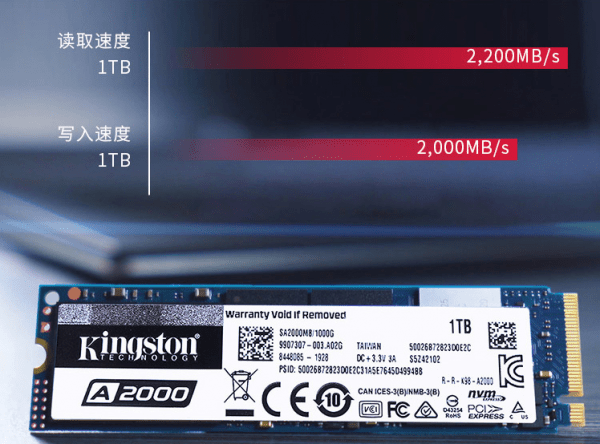 国态硬盘怎样转换GDP_转生成蜘蛛又怎样