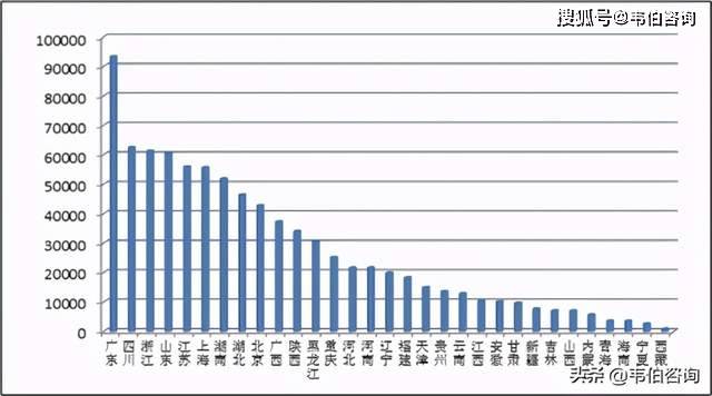 2020年已公布的各市_2020年全球城市500强榜单发布青岛排名第128位(2)