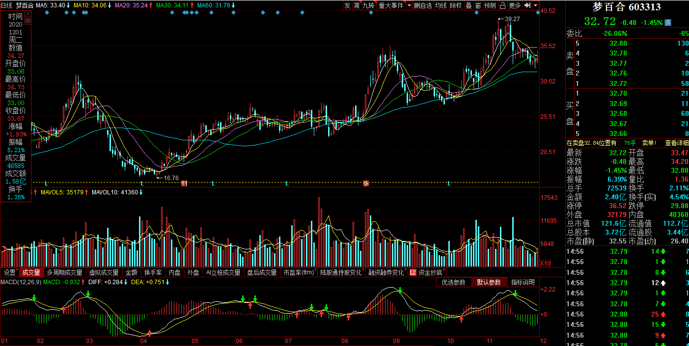 短期内价格水平不受gdp影响_美女内内(2)