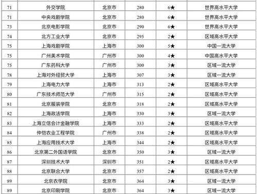 全国高校排名2020_小栗旬热血高校