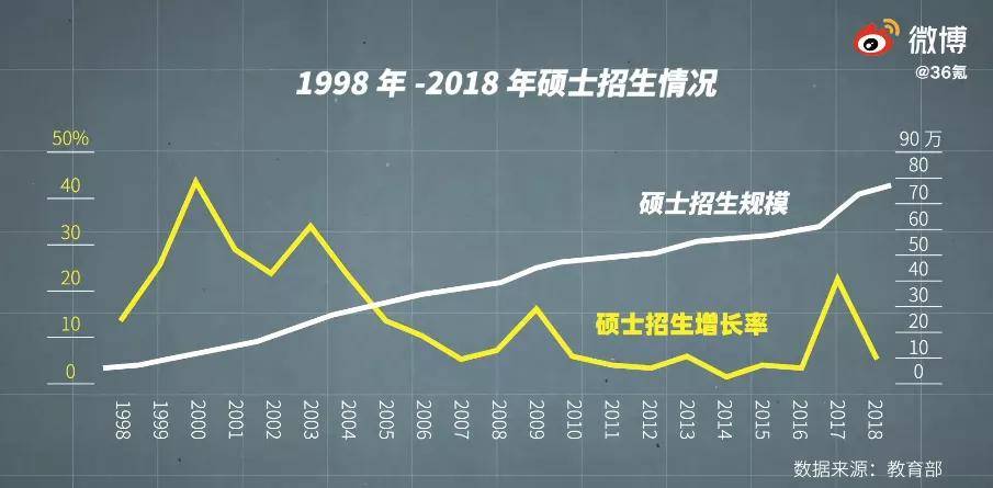 巴基斯坦多少人口2021总人口_巴基斯坦贩卖人口图片(2)