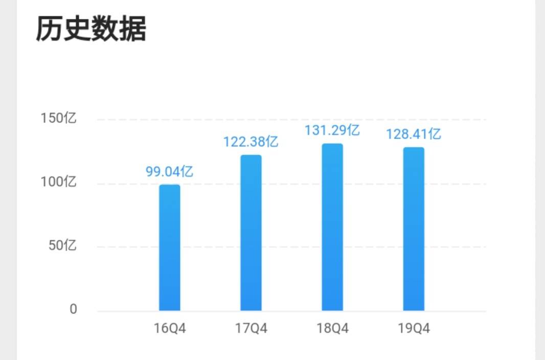 六零后七零后人口_七零后头像