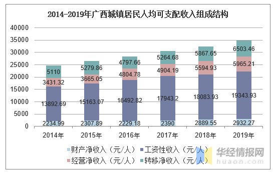 贺州城区人口来源_贺州城区未来规划图