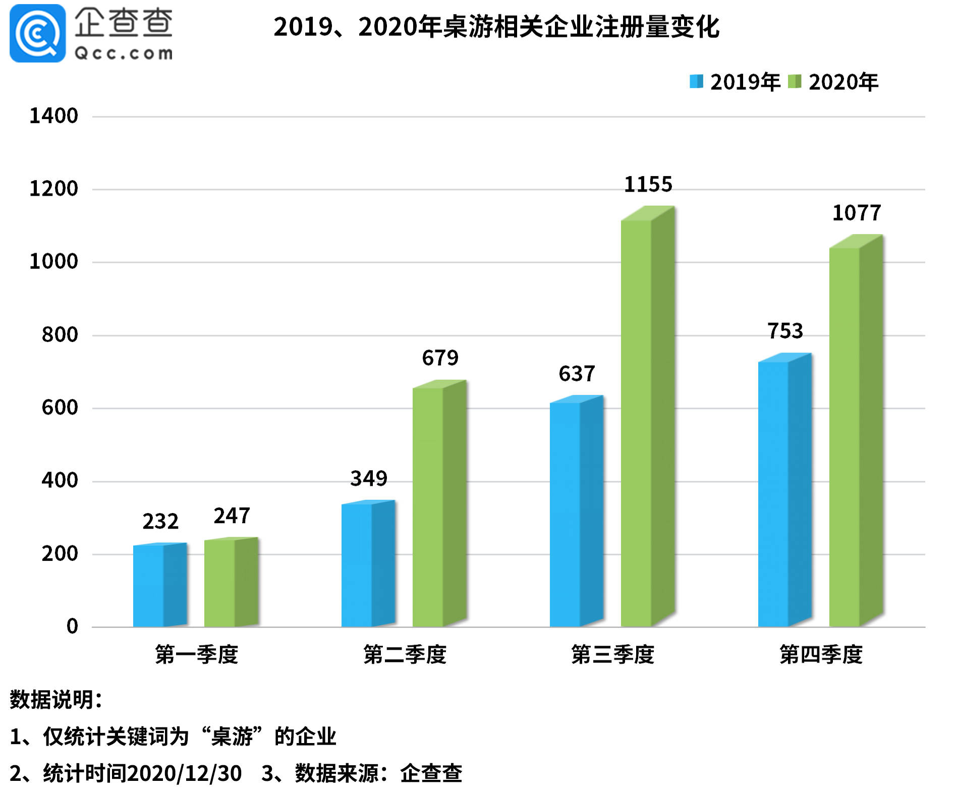 新泰市gdp与建成区面积的关系_收缩型城市,还有出路吗(2)