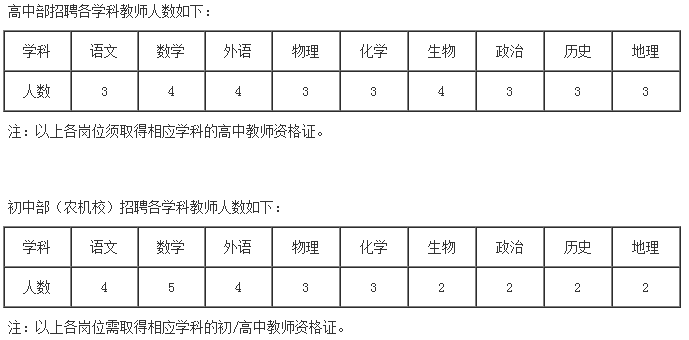 安徽人口2021多少人口_安徽常住人口分布图(2)