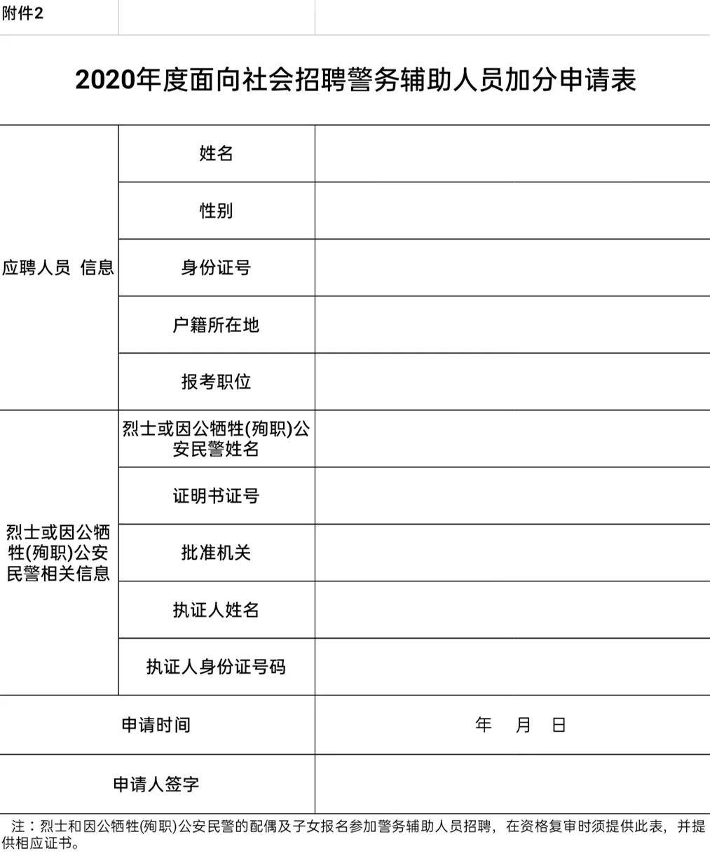 运城市2020年高考分_新康国际实验学校2020高考录取名单