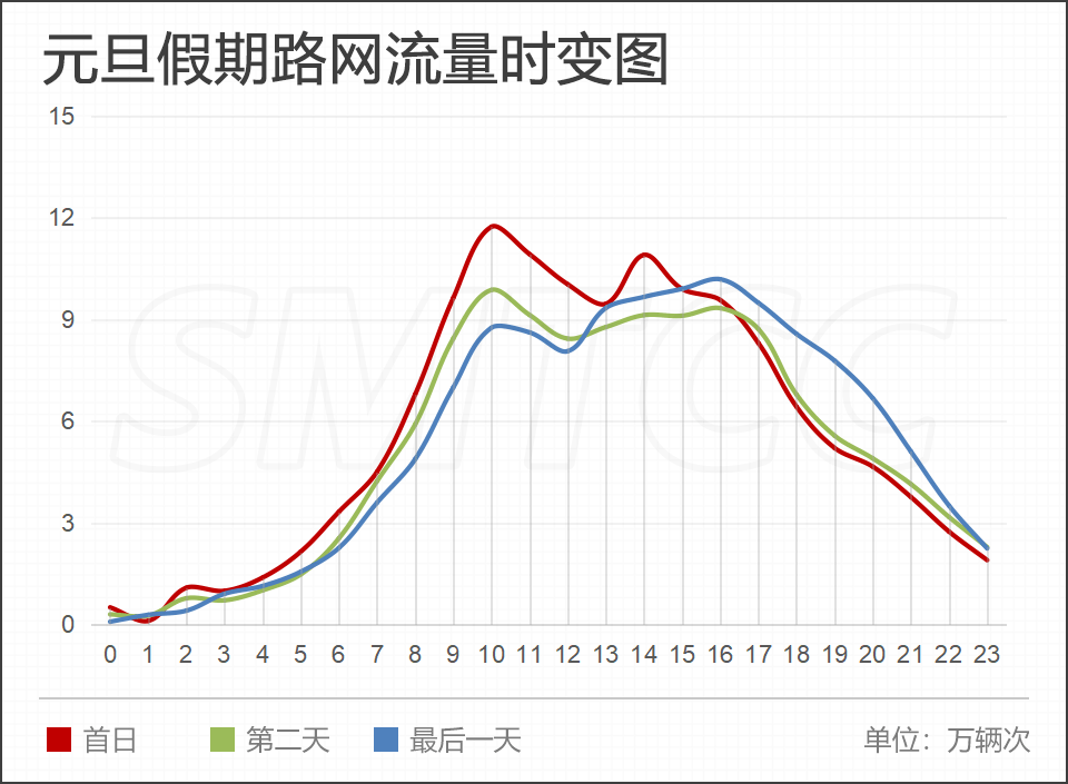 2021南陵和舒城gdp_芜湖地区GDP排行榜 南陵245.5亿垫底(3)