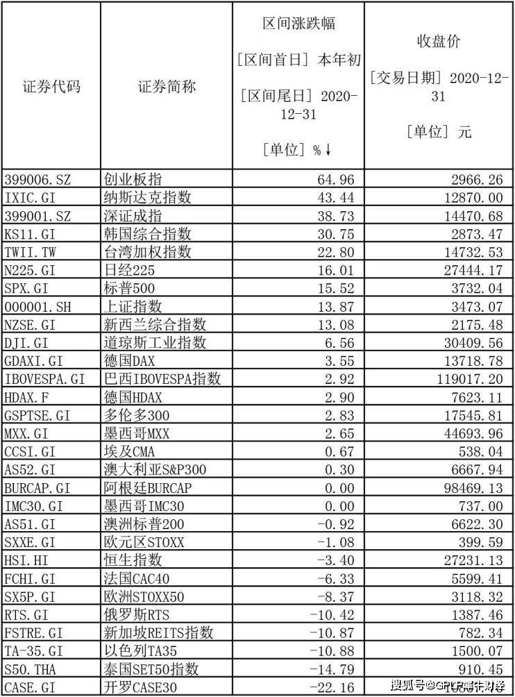 义乌佛堂2021年gdp多少_义乌在浙江到底是一个怎样的神存在