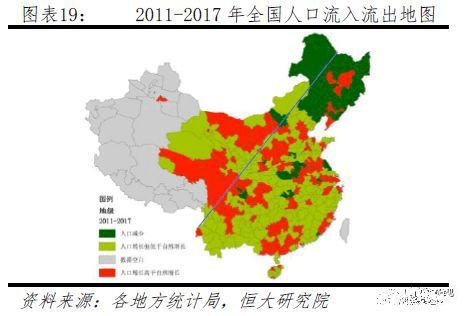 人口峰值_人口普查图片