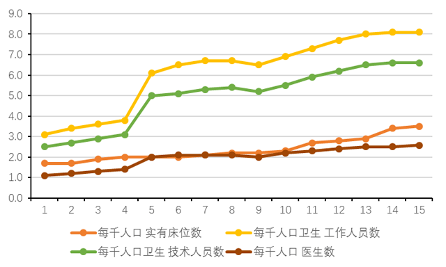 深圳人口情况_深圳房价上涨的市场基础与政策作用(2)