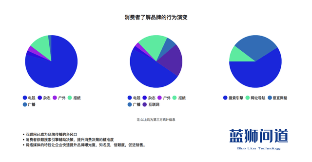72ada19b66194d03aaee68004d395add.png