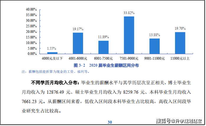 2020年四川三本大学_2020年全国高校“招生大户”排行榜!5校招生过万,四