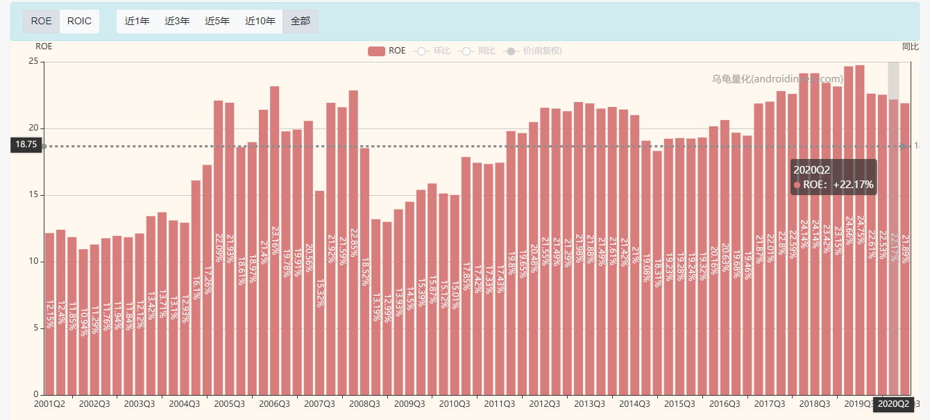 69年为什么要疏散人口_为什么图片(3)