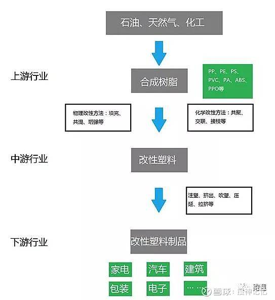 概括20世纪前中国经济总量占_2015中国年经济总量(2)