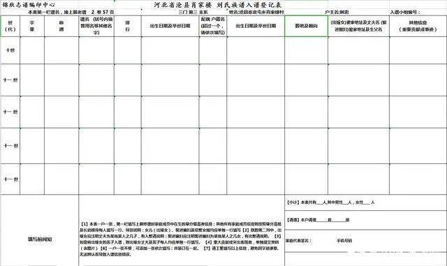 人口信息采集表范本_因为一个 消失 的门牌号,中介进了 黑名单 ,冤 市纪委监委(3)