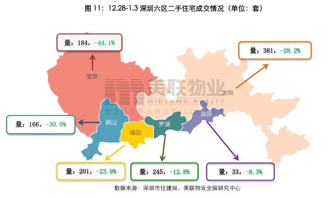 深圳坪山gdp还没大亚湾gdp高_深圳哪个区最富,哪个区最穷 最新GDP排名出炉 没想到第三名是(3)