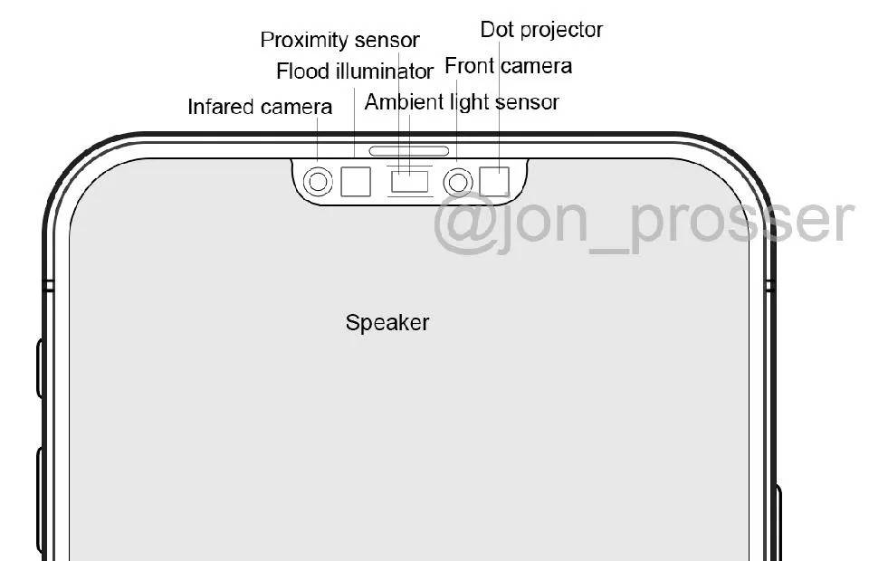Pro|iPhone 13将会有七大升级 你期待哪个?