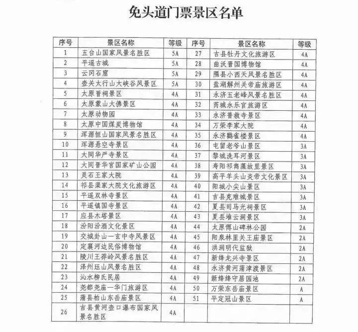 2021年即将爆红的国内游目的地，趁人少赶紧去！