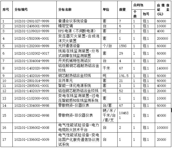 江苏多少人口2021_江苏外来人口分布图(3)