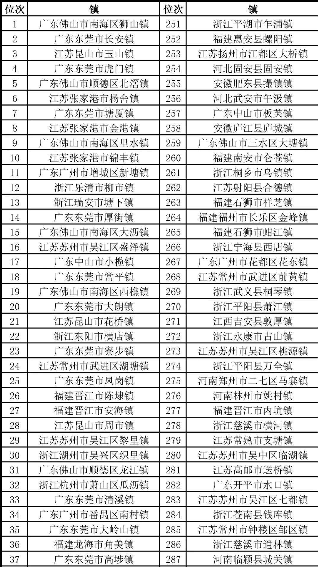 河津市20年gdp是多少_河津市2018年国民经济和社会发展统计公报