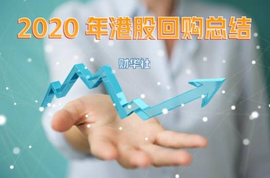 原创特色|2020港股“回购密码”:恒大拿下“回购王”,小米回购“见魔效”!