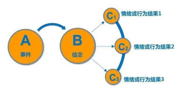 7c2a395783bf43ec82862c501c0fbd84.jpeg