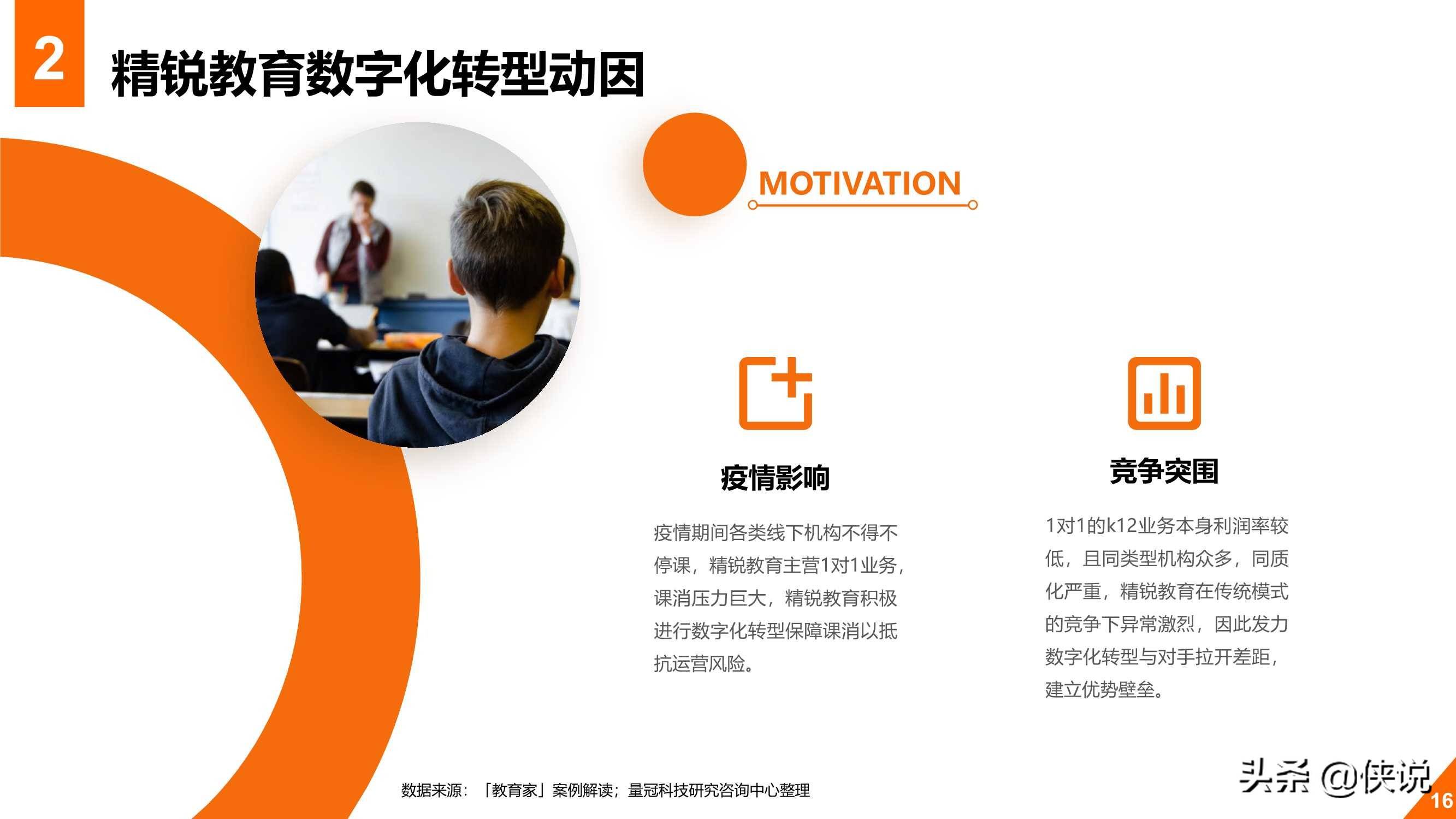 什么叫教育数字化转型 7ecb16368c664139929ed0c6de432972.jpeg