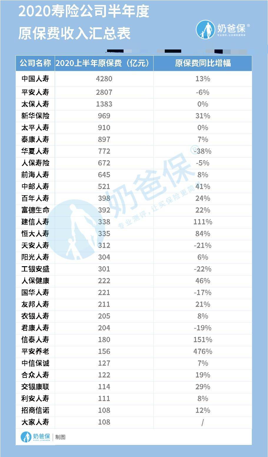 中国有能力养活40亿人口_无能力者娜娜(3)