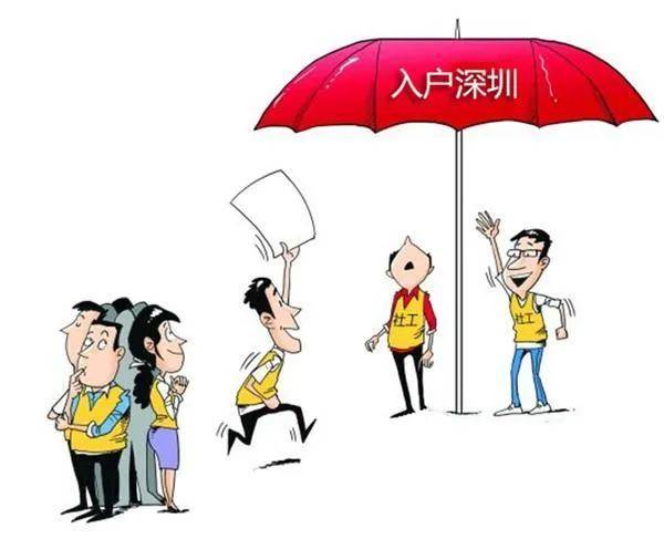 2021年办理深圳户口政策指南,大专毕业可以入深户吗?