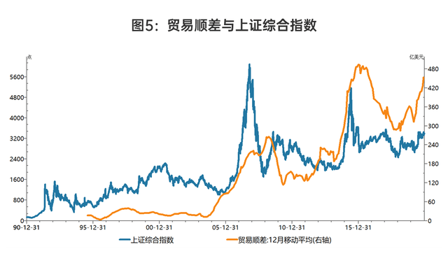 2021的gdp是多少钱(3)