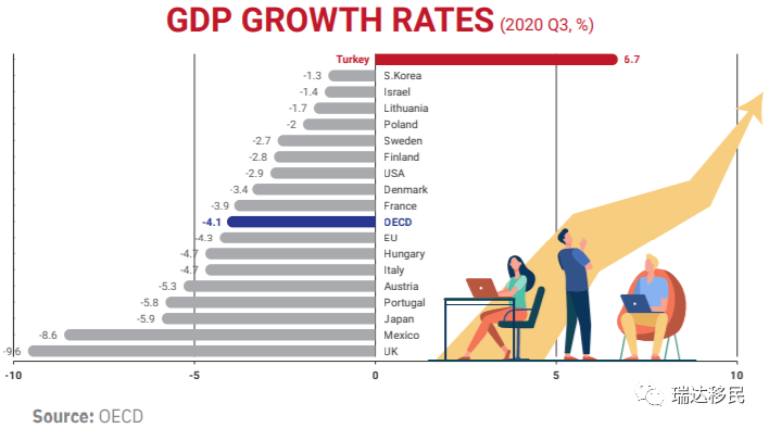 2020土耳其GDP_土耳其热气球(2)