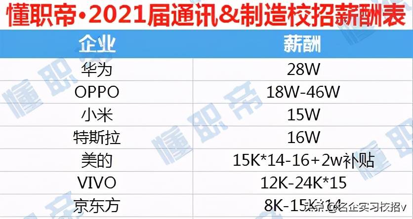 快消行业公司排名_快消品公司