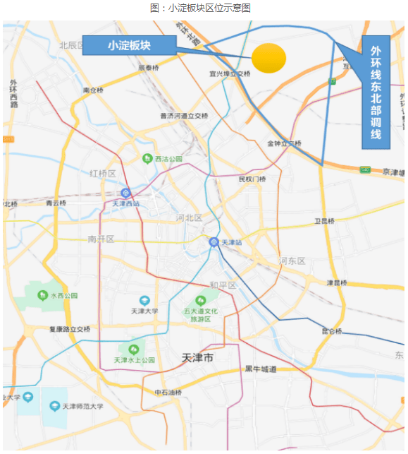 加速度天津北辰小淀629套新房将入市或许有小户型可捡漏