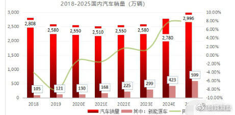 绍兴2025年GDp能大人到多少_浙江11市2025年GDP目标 杭州要实现2.3万亿,温州要突破一万亿(2)