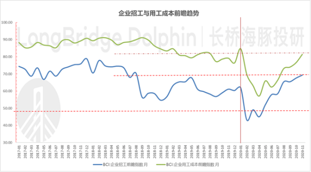 疫情前的gdp(2)