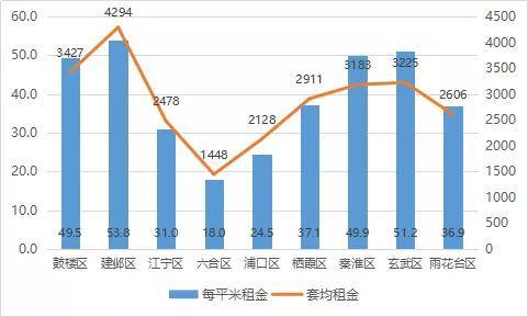 恩施2020gdp出来了吗_金桂大道风头正劲,你还在犹豫什么(3)