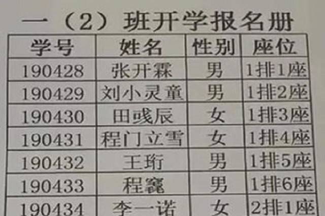 家庭人口称谓_家庭人口迁移示意图