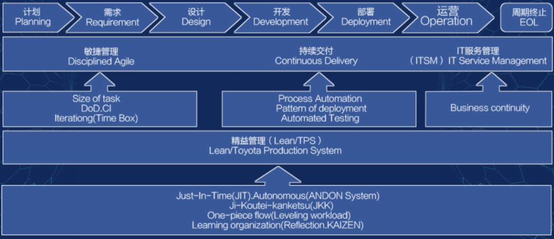 e191a15192624ec3b212a1fbe6ac7423.png