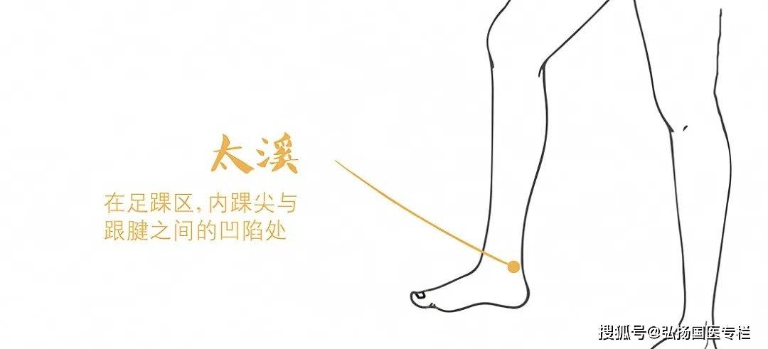 啥是五点支撑法 eecb40d9d6c44b3ba9ddf0870e162243.jpeg