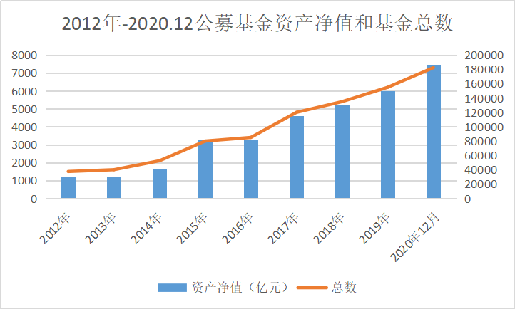 2021年人口普查的钱什么时候发_2021年中国人口普查(3)