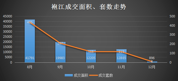 袍江人口_袍江高铁与329国道周边区域规划出炉(2)