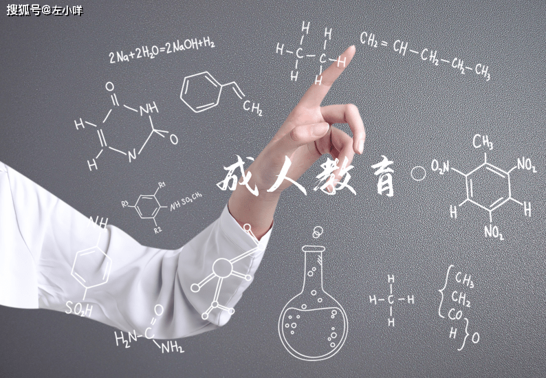 怎么样让自己坚持学习 143160dd932e43cc8c5ad907c08085e6.png