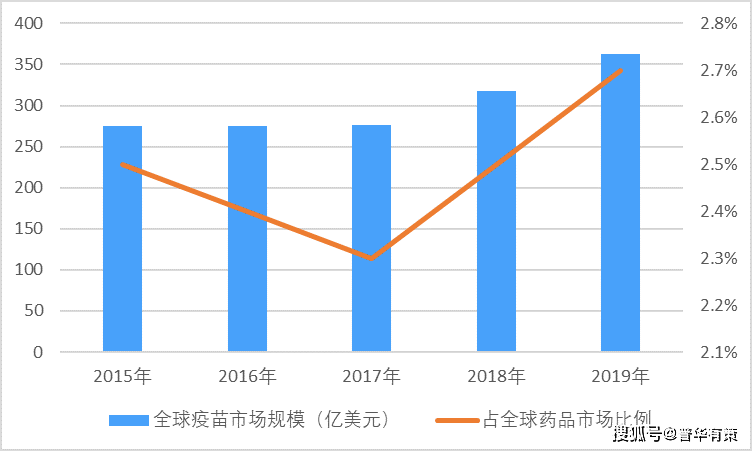 海南当地人口与外来人口比例_海南当地图腾图片(2)