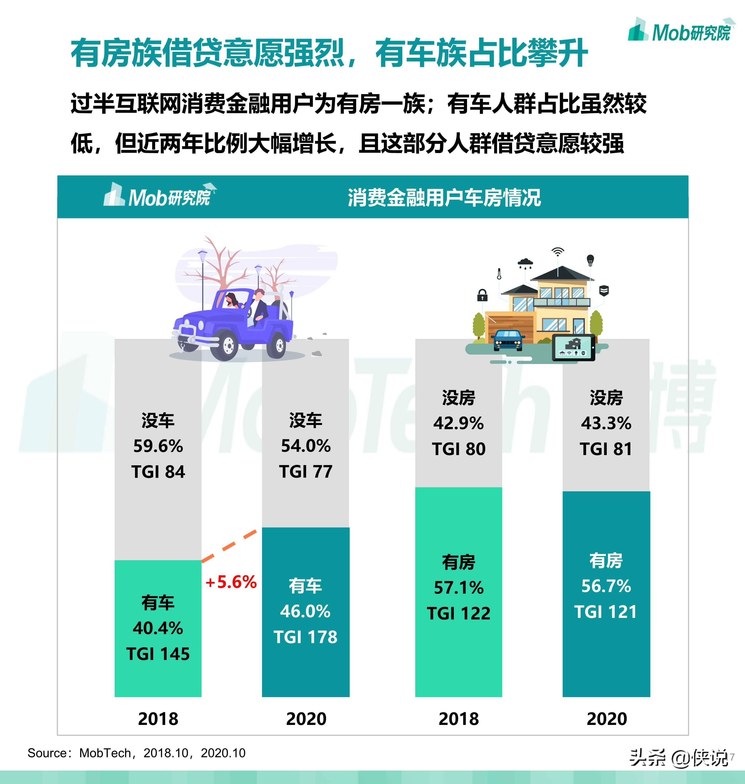 2020经济消费总量_2020经济总量图片