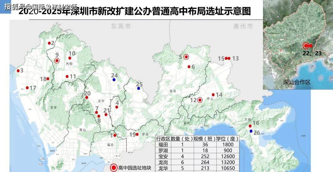 2020年深汕合作区gdp_中国gdp2020年(2)