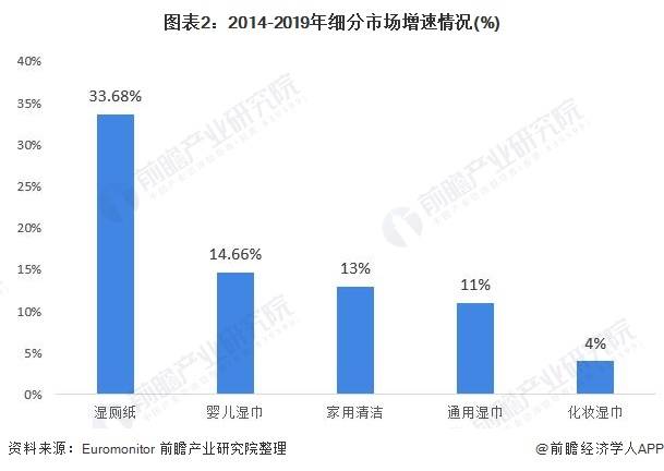 美国人均消费_美国人均收入地图