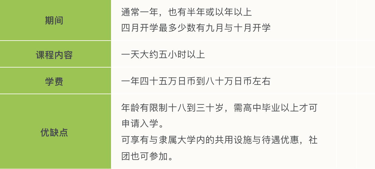 人口多日语_日语五十音图(2)